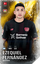 Ignacio Fernández - limited