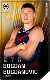 Bogdan Bogdanović - limited