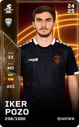 Iker Pozo - limited