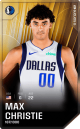 Max Christie - limited