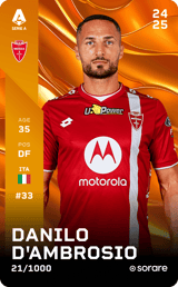 Danilo D'Ambrosio - limited