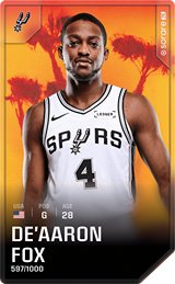 De'Aaron Fox - limited