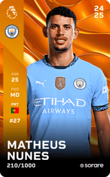 Matheus Nunes - limited
