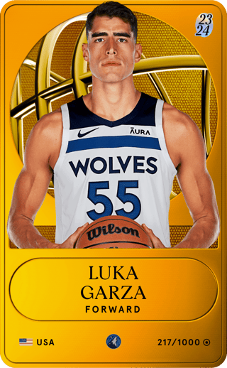 Luka Garza - limited