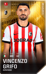 Vincenzo Grifo - limited