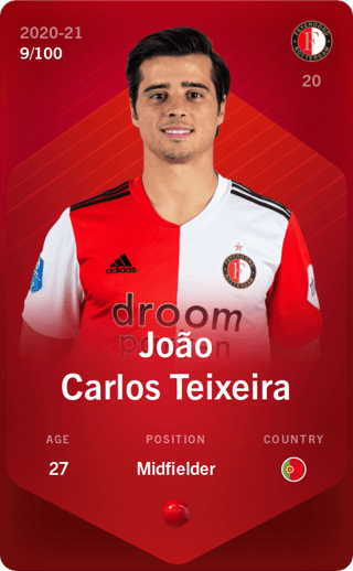 João Carlos Teixeira - rare