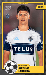 Mathias Laborda - limited