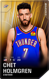 Chet Holmgren - limited