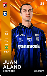 Juan Alano - limited