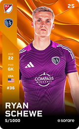 Ryan Schewe - limited