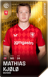 Mathias Kjølø - limited