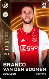 Branco van den Boomen - limited