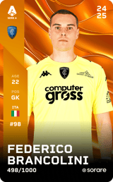 Federico Brancolini - limited