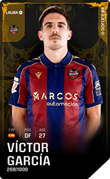 Víctor García - limited