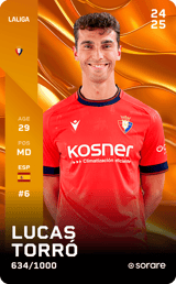 TORRÓ - limited