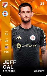 Jeff Gal  - limited