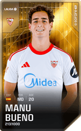 Manu Bueno - limited