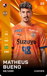 Matheus Bueno - limited
