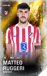 Matteo Ruggeri - limited