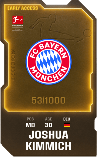Joshua Kimmich - limited