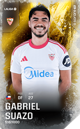 Gabriel Suazo - limited