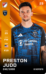 Preston Judd - limited