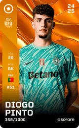 Diogo Pinto - limited