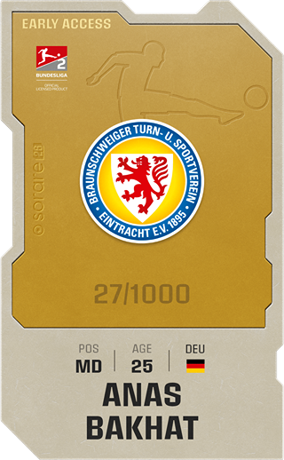 Anas Bakhat - limited