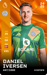 Daniel Iversen - limited