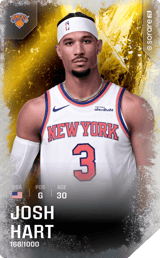 Josh Hart - limited