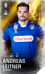 Andreas Leitner - limited