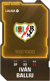 Iván Balliu - limited