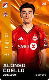 Alonso Coello - limited
