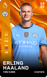 Erling Haaland - limited