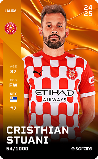 Cristhian Stuani - limited