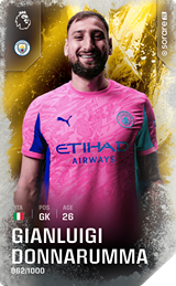 Gianluigi Donnarumma - limited
