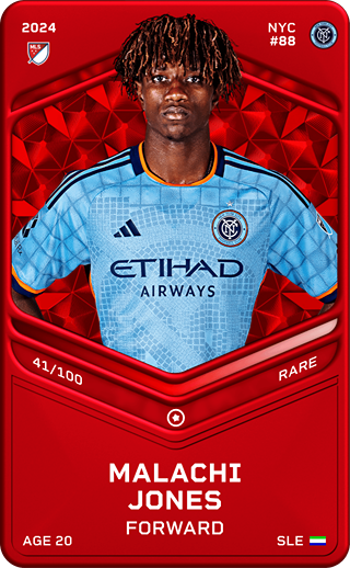 Malachi Jones - rare