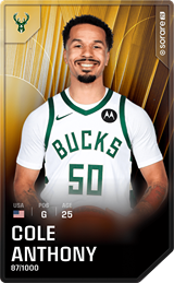 Cole Anthony - limited