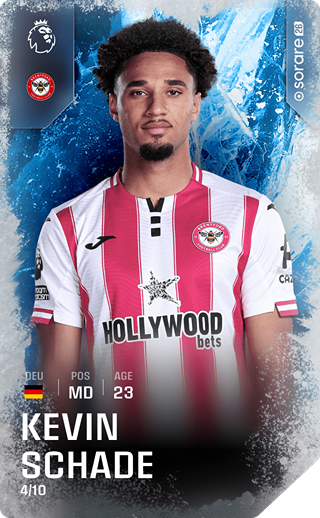 Kevin Schade - super_rare