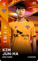 Kim Jun-Ha - limited