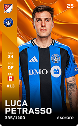 Luca Petrasso - limited