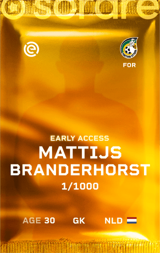 Mattijs Branderhorst