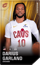 Darius Garland - limited