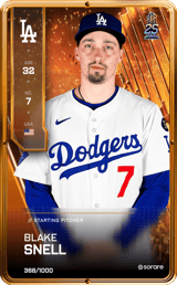 Blake Snell - limited