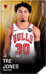 Tre Jones - limited