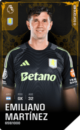 Emiliano Martínez - limited