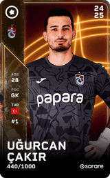 Uğurcan Çakır - limited