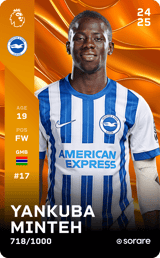 Yankuba Minteh - limited