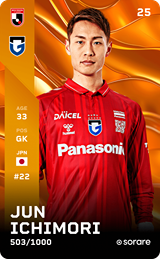 Jun Ichimori - limited