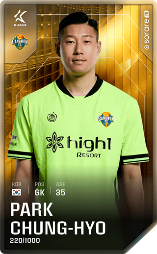 Park Cheong-Hyo - limited